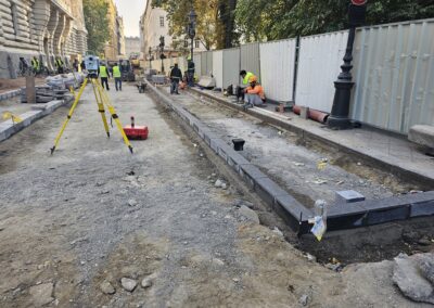 Magyar Nemzeti Bank szintezés